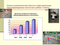 Организация здоровьеформирующей деятельности в условиях взаимодействия детского сада, семьи и школы Организация здоровьеформирующей деятельности в условиях взаимодействия детского сада, семьи и школы