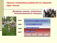 Организация здоровьеформирующей деятельности в условиях взаимодействия детского сада, семьи и школы Организация здоровьеформирующей деятельности в условиях взаимодействия детского сада, семьи и школы
