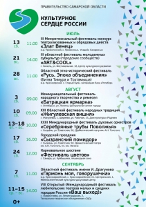 Творческий проект «Культурное сердце России» Творческий проект «Культурное сердце России»